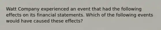 Watt Company experienced an event that had the following effects on its financial statements. Which of the following events would have caused these effects?