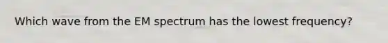 Which wave from the EM spectrum has the lowest frequency?