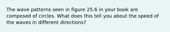 The wave patterns seen in figure 25.6 in your book are composed of circles. What does this tell you about the speed of the waves in different directions?