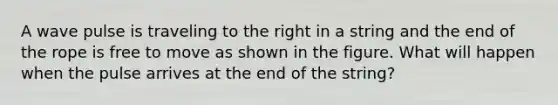 A wave pulse is traveling to the right in a string and the end of the rope is free to move as shown in the figure. What will happen when the pulse arrives at the end of the string?