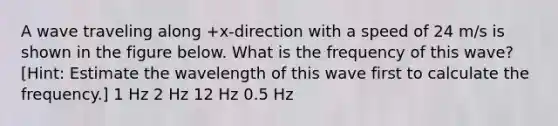 A wave traveling along +x-direction with a speed of 24 m/s is shown in the figure below. What is the frequency of this wave? [Hint: Estimate the wavelength of this wave first to calculate the frequency.] 1 Hz 2 Hz 12 Hz 0.5 Hz