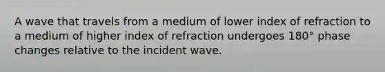 A wave that travels from a medium of lower index of refraction to a medium of higher index of refraction undergoes 180° phase changes relative to the incident wave.