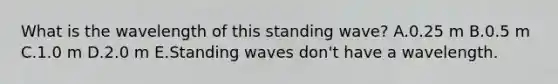 What is the wavelength of this standing wave? A.0.25 m B.0.5 m C.1.0 m D.2.0 m E.Standing waves don't have a wavelength.