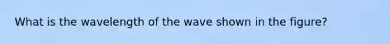 What is the wavelength of the wave shown in the figure?