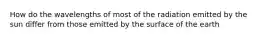 How do the wavelengths of most of the radiation emitted by the sun differ from those emitted by the surface of the earth