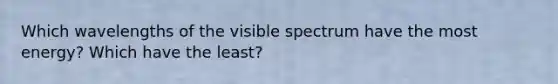 Which wavelengths of the visible spectrum have the most energy? Which have the least?