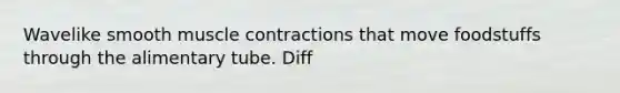 Wavelike smooth muscle contractions that move foodstuffs through the alimentary tube. Diff