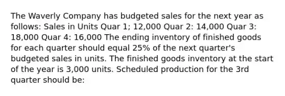 The Waverly Company has budgeted sales for the next year as follows: Sales in Units Quar 1; 12,000 Quar 2: 14,000 Quar 3: 18,000 Quar 4: 16,000 The ending inventory of finished goods for each quarter should equal 25% of the next quarter's budgeted sales in units. The finished goods inventory at the start of the year is 3,000 units. Scheduled production for the 3rd quarter should be: