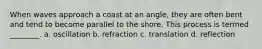 When waves approach a coast at an angle, they are often bent and tend to become parallel to the shore. This process is termed ________. a. oscillation b. refraction c. translation d. reflection