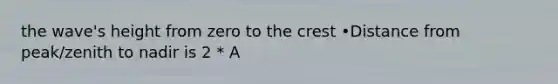 the wave's height from zero to the crest •Distance from peak/zenith to nadir is 2 * A