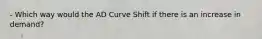 - Which way would the AD Curve Shift if there is an increase in demand?