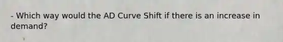 - Which way would the AD Curve Shift if there is an increase in demand?