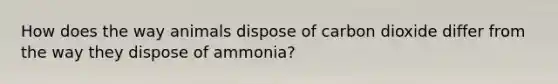 How does the way animals dispose of carbon dioxide differ from the way they dispose of ammonia?