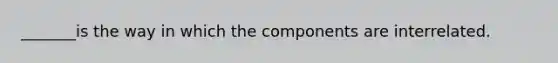 _______is the way in which the components are interrelated.