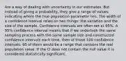 Are a way of dealing with uncertainty in our estimates. But instead of giving a probability, they give a range of values indicating where the true population parameter lies. The width of a confidence interval relies on two things: the variation and the size of the sample. Confidence intervals are often set at 95%. A 95% confidence interval means that if we undertook the same sampling process with the same sample size and constructed confidence intervals each time, then of those 100 confidence intervals, 95 of them would be a range that contains the real population value. If the CI does not contain the null value it is considered statistically significant.