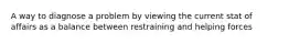 A way to diagnose a problem by viewing the current stat of affairs as a balance between restraining and helping forces