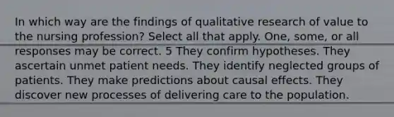 In which way are the findings of qualitative research of value to the nursing profession? Select all that apply. One, some, or all responses may be correct. 5 They confirm hypotheses. They ascertain unmet patient needs. They identify neglected groups of patients. They make predictions about causal effects. They discover new processes of delivering care to the population.