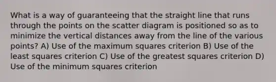 What is a way of guaranteeing that the straight line that runs through the points on the scatter diagram is positioned so as to minimize the vertical distances away from the line of the various points? A) Use of the maximum squares criterion B) Use of the least squares criterion C) Use of the greatest squares criterion D) Use of the minimum squares criterion