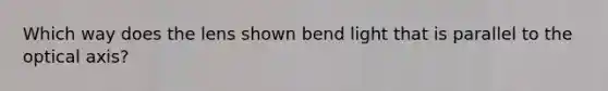 Which way does the lens shown bend light that is parallel to the optical axis?