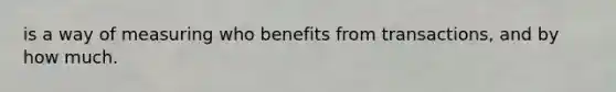 is a way of measuring who benefits from transactions, and by how much.