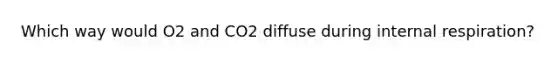 Which way would O2 and CO2 diffuse during internal respiration?