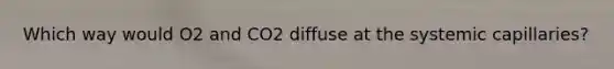 Which way would O2 and CO2 diffuse at the systemic capillaries?