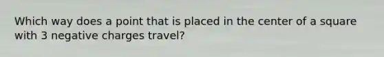 Which way does a point that is placed in the center of a square with 3 negative charges travel?