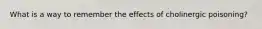 What is a way to remember the effects of cholinergic poisoning?