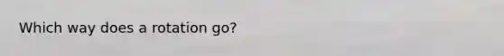 Which way does a rotation go?