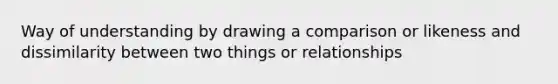 Way of understanding by drawing a comparison or likeness and dissimilarity between two things or relationships