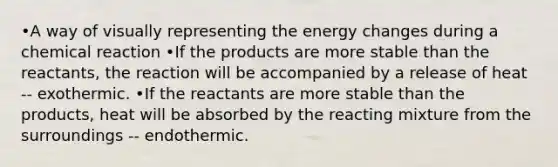 •A way of visually representing the energy changes during a chemical reaction •If the products are more stable than the reactants, the reaction will be accompanied by a release of heat -- exothermic. •If the reactants are more stable than the products, heat will be absorbed by the reacting mixture from the surroundings -- endothermic.