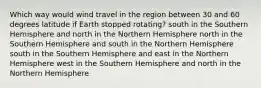 Which way would wind travel in the region between 30 and 60 degrees latitude if Earth stopped rotating? south in the Southern Hemisphere and north in the Northern Hemisphere north in the Southern Hemisphere and south in the Northern Hemisphere south in the Southern Hemisphere and east in the Northern Hemisphere west in the Southern Hemisphere and north in the Northern Hemisphere