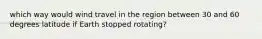 which way would wind travel in the region between 30 and 60 degrees latitude if Earth stopped rotating?