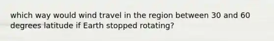 which way would wind travel in the region between 30 and 60 degrees latitude if Earth stopped rotating?