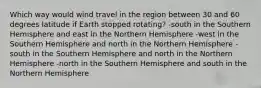 Which way would wind travel in the region between 30 and 60 degrees latitude if Earth stopped rotating? -south in the Southern Hemisphere and east in the Northern Hemisphere -west in the Southern Hemisphere and north in the Northern Hemisphere -south in the Southern Hemisphere and north in the Northern Hemisphere -north in the Southern Hemisphere and south in the Northern Hemisphere