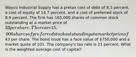 Wayco Industrial Supply has a pretax cost of debt of 8.3 percent, a cost of equity of 14.7 percent, and a cost of preferred stock of 8.9 percent. The firm has 165,000 shares of common stock outstanding at a market price of 33 per share. There are 15,000 shares of preferred stock outstanding at a market price of43 per share. The bond issue has a face value of 750,000 and a market quote of 101. The company's tax rate is 21 percent. What is the weighted average cost of capital?