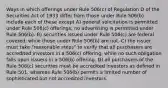 Ways in which offerings under Rule 506(c) of Regulation D of the Securities Act of 1933 differ from those under Rule 506(b) include each of these except A) general solicitation is permitted under Rule 506(c) offerings; no advertising is permitted under Rule 506(b). B) securities issued under Rule 506(c) are federal covered, while those under Rule 506(b) are not. C) the issuer must take "reasonable steps" to verify that all purchasers are accredited investors in a 506(c) offering, while no such obligation falls upon issuers in a 506(b) offering. D) all purchasers of the Rule 506(c) securities must be accredited investors as defined in Rule 501, whereas Rule 506(b) permits a limited number of sophisticated but not accredited investors.