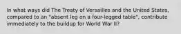 In what ways did The Treaty of Versailles and the United States, compared to an "absent leg on a four-legged table", contribute immediately to the buildup for World War II?