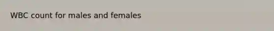 WBC count for males and females