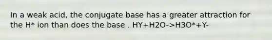 In a weak acid, the conjugate base has a greater attraction for the H* ion than does the base . HY+H2O->H3O*+Y-