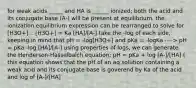 for weak acids _____ and HA is ______ ionized; both the acid and its conjugate base (A-) will be present at equilibrium. the ionization equilibrium expression can be rearranged to solve for [H3O+]... [H3O+] = Ka [HA]/[A-] take the -log of each side, keeping in mind that pH = -log[H3O+] and pKa = -logKa ----> pH = pKa -log [HA]/[A-] using properties of logs, we can generate the Henderson-Hasselbalch equation: pH = pKa + log [A-]/[HA] ( this equation shows that the pH of an aq solution containing a weak acid and its conjugate base is goverend by Ka of the acid and log of [A-]/[HA]