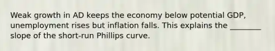 Weak growth in AD keeps the economy below potential GDP, unemployment rises but inflation falls. This explains the ________ slope of the short-run Phillips curve.