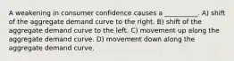 A weakening in consumer confidence causes a __________. A) shift of the aggregate demand curve to the right. B) shift of the aggregate demand curve to the left. C) movement up along the aggregate demand curve. D) movement down along the aggregate demand curve.