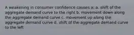 A weakening in consumer confidence causes a: a. shift of the aggregate demand curve to the right b. movement down along the aggregate demand curve c. movement up along the aggregate demand curve d. shift of the aggregate demand curve to the left