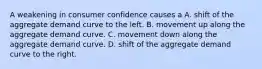 A weakening in consumer confidence causes a A. shift of the aggregate demand curve to the left. B. movement up along the aggregate demand curve. C. movement down along the aggregate demand curve. D. shift of the aggregate demand curve to the right.