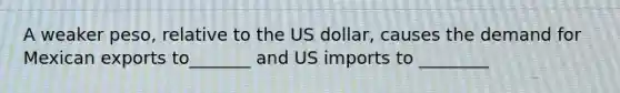 ​A weaker peso, relative to the US dollar, causes the demand for Mexican exports to_______ and US imports to ________