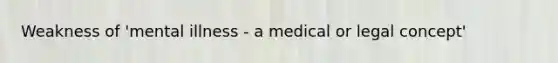 Weakness of 'mental illness - a medical or legal concept'