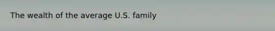 The wealth of the average U.S. family