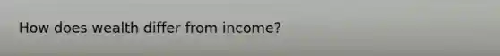 How does wealth differ from income?