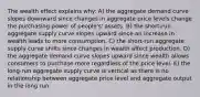 The wealth effect explains why: A) the aggregate demand curve slopes downward since changes in aggregate price levels change the purchasing power of people's' assets. B) the short-run aggregate supply curve slopes upward since an increase in wealth leads to more consumption. C) the short-run aggregate supply curve shifts since changes in wealth affect production. D) the aggregate demand curve slopes upward since wealth allows consumers to purchase more regardless of the price level. E) the long-run aggregate supply curve is vertical as there is no relationship between aggregate price level and aggregate output in the long run.